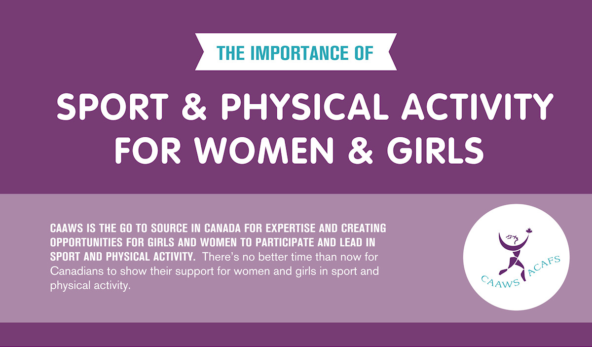 caaws_infographicv01