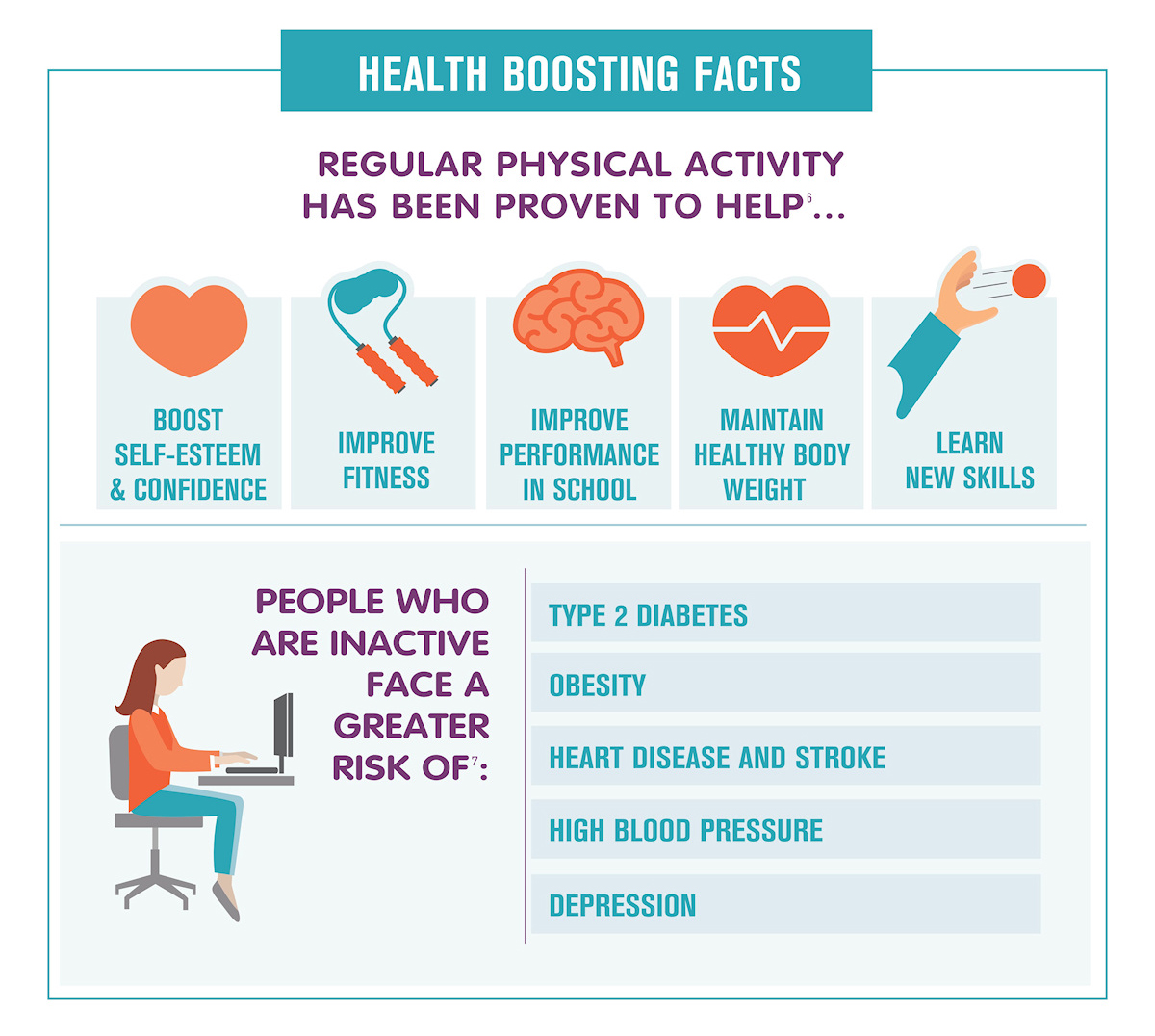 caaws_infographicv03